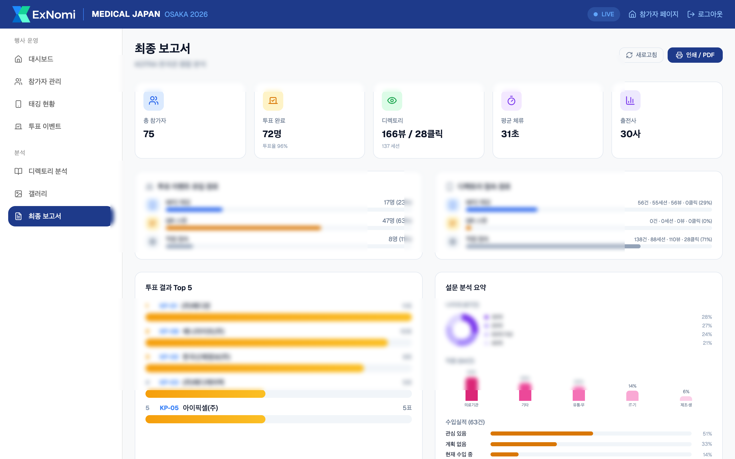 MEDICAL JAPAN OSAKA 2026 4